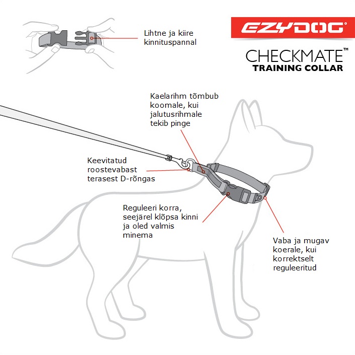 Ezydog Checkmate kaelarihm