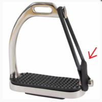 HorseGuard nahast kinnitused turvajalusele