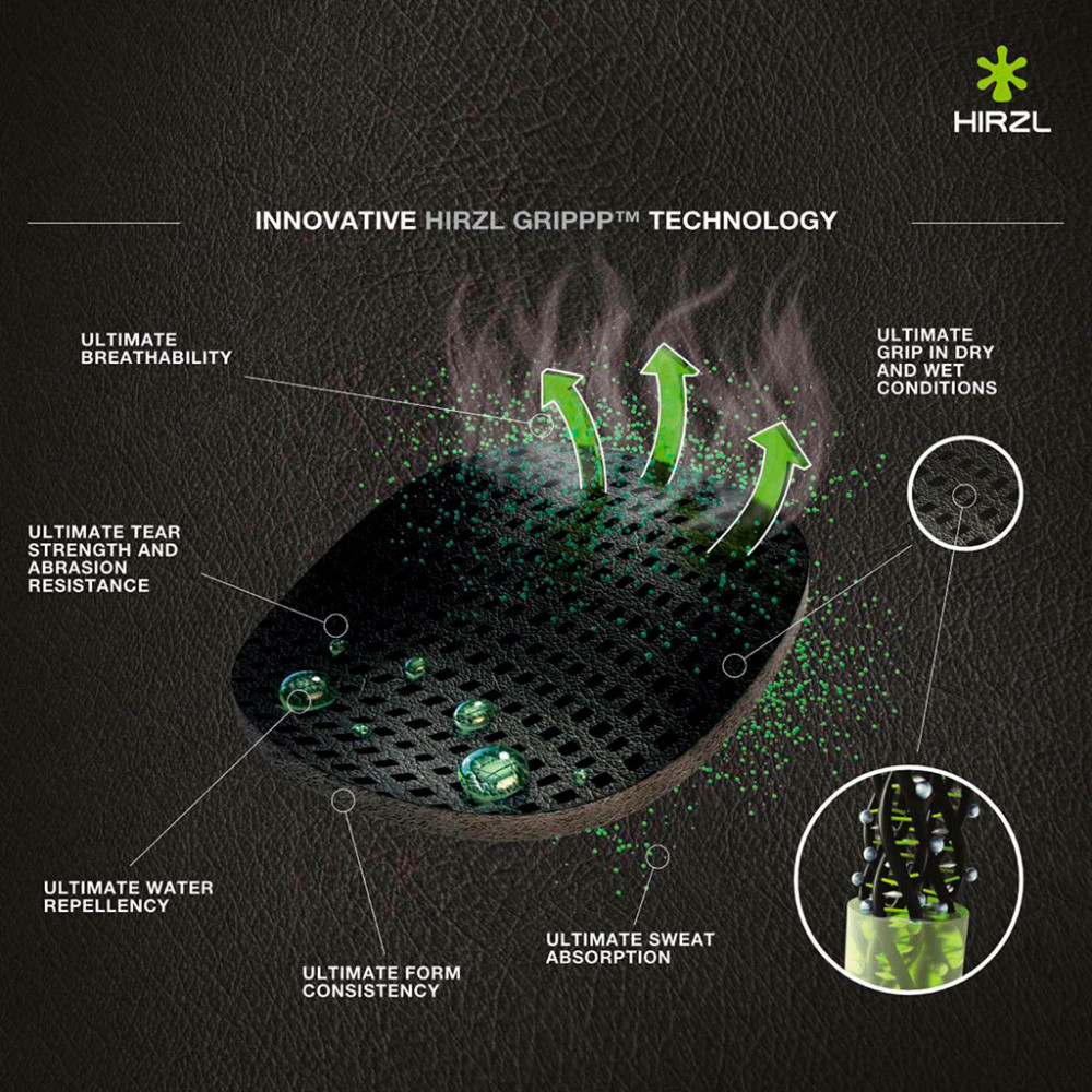 Hirzl Grippp Elite ratsakindad