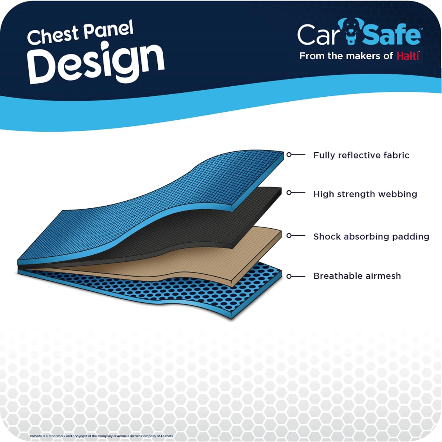 CarSafe Crash Tested turvatraksid - Image 9
