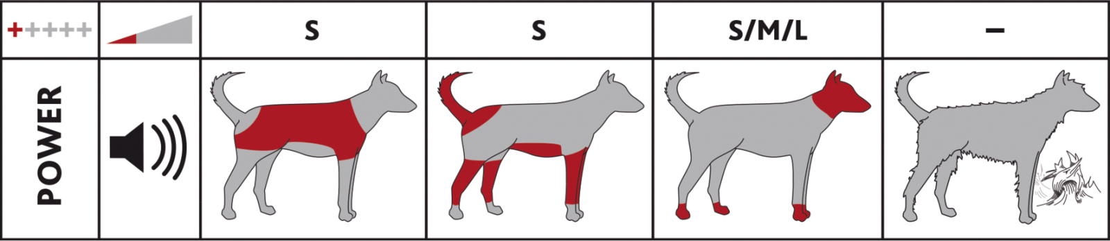 TX Andis TR1100 trimmer - Image 3