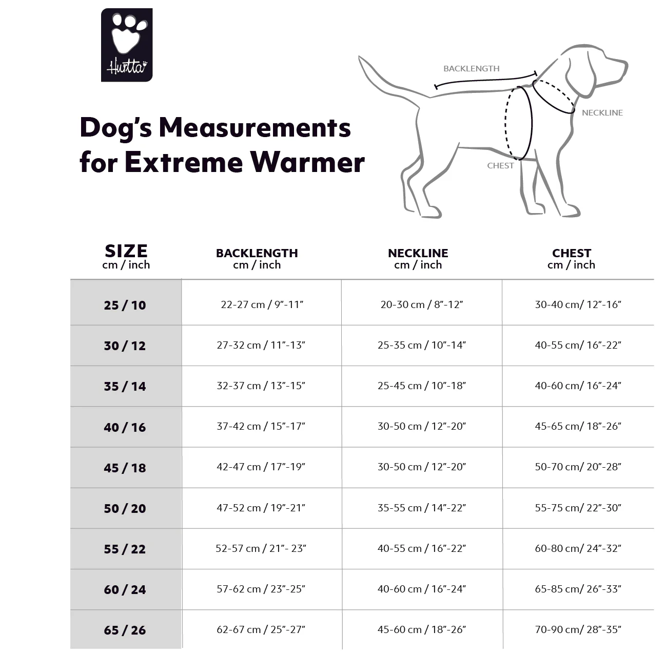 Hurtta Extreme Warmer soe jope koertele - Image 2