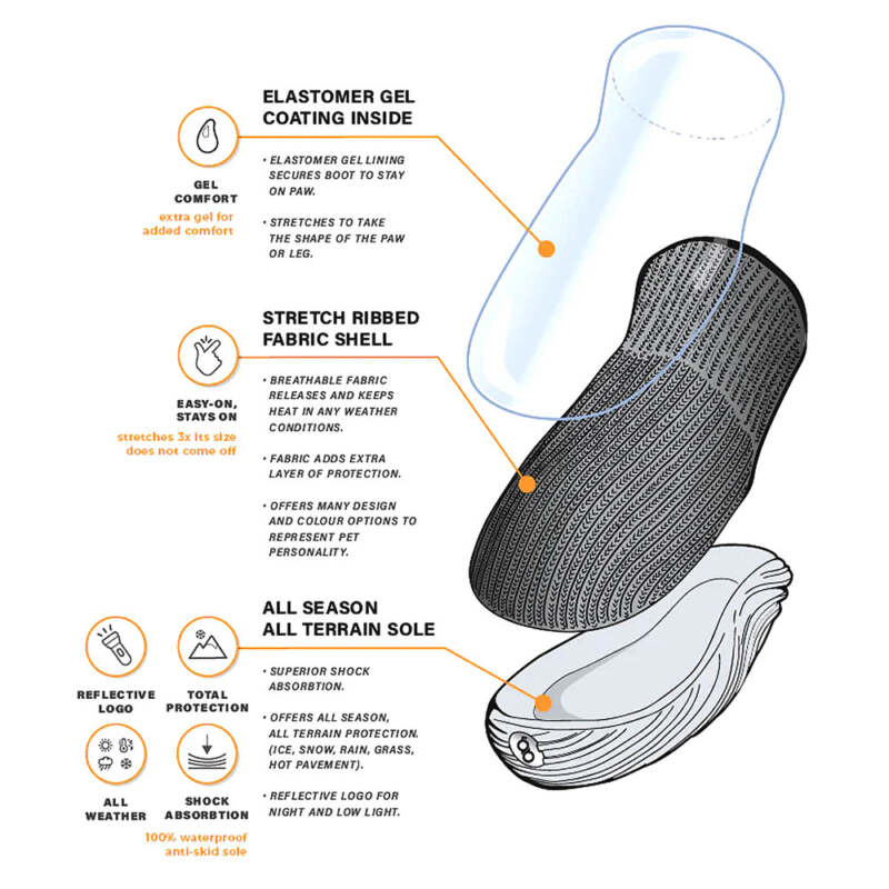 Goo-eez Ultras geeliga koerte saapad - Image 9